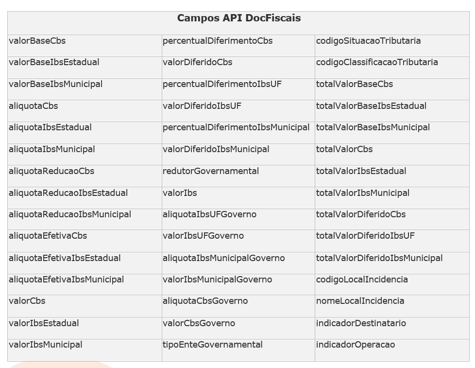 api_docs_fiscais.png
